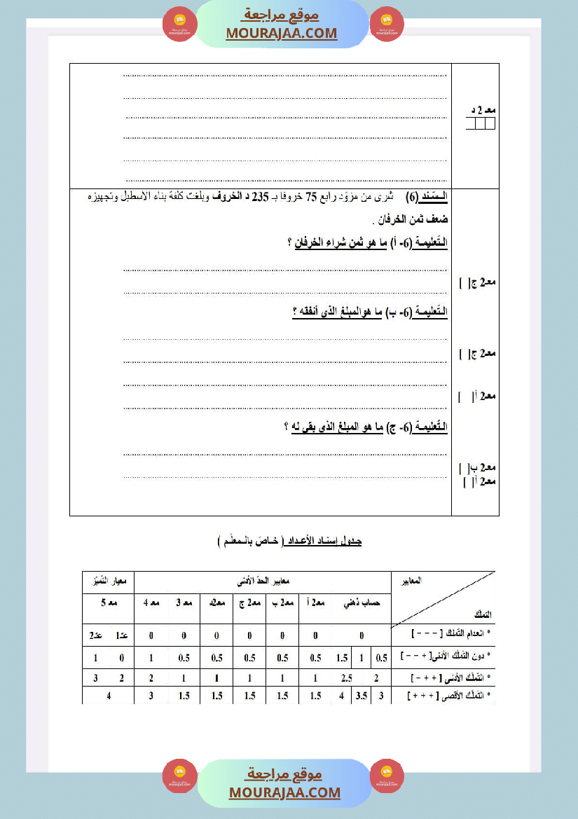 امتحانات رياضيات السنة الخامسة الثلاثي الأول