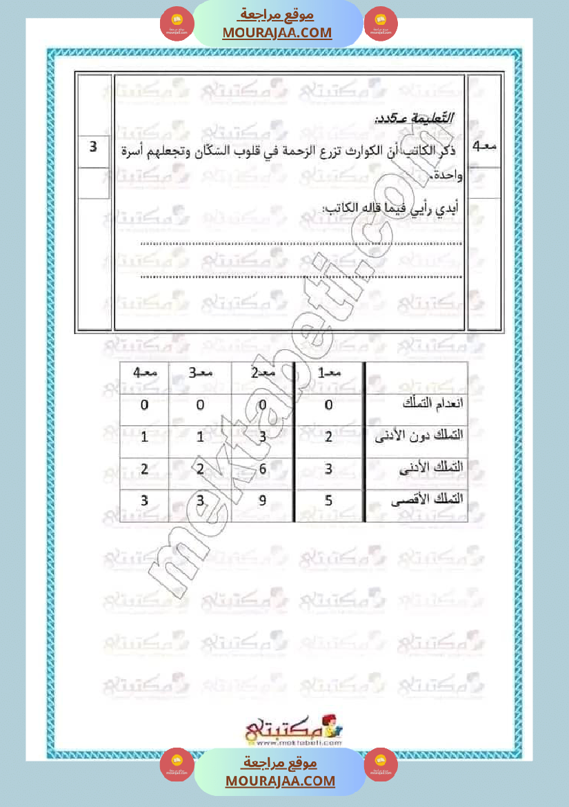 تقييمات الثلاثي الأول السنة الخامسة كل المواد