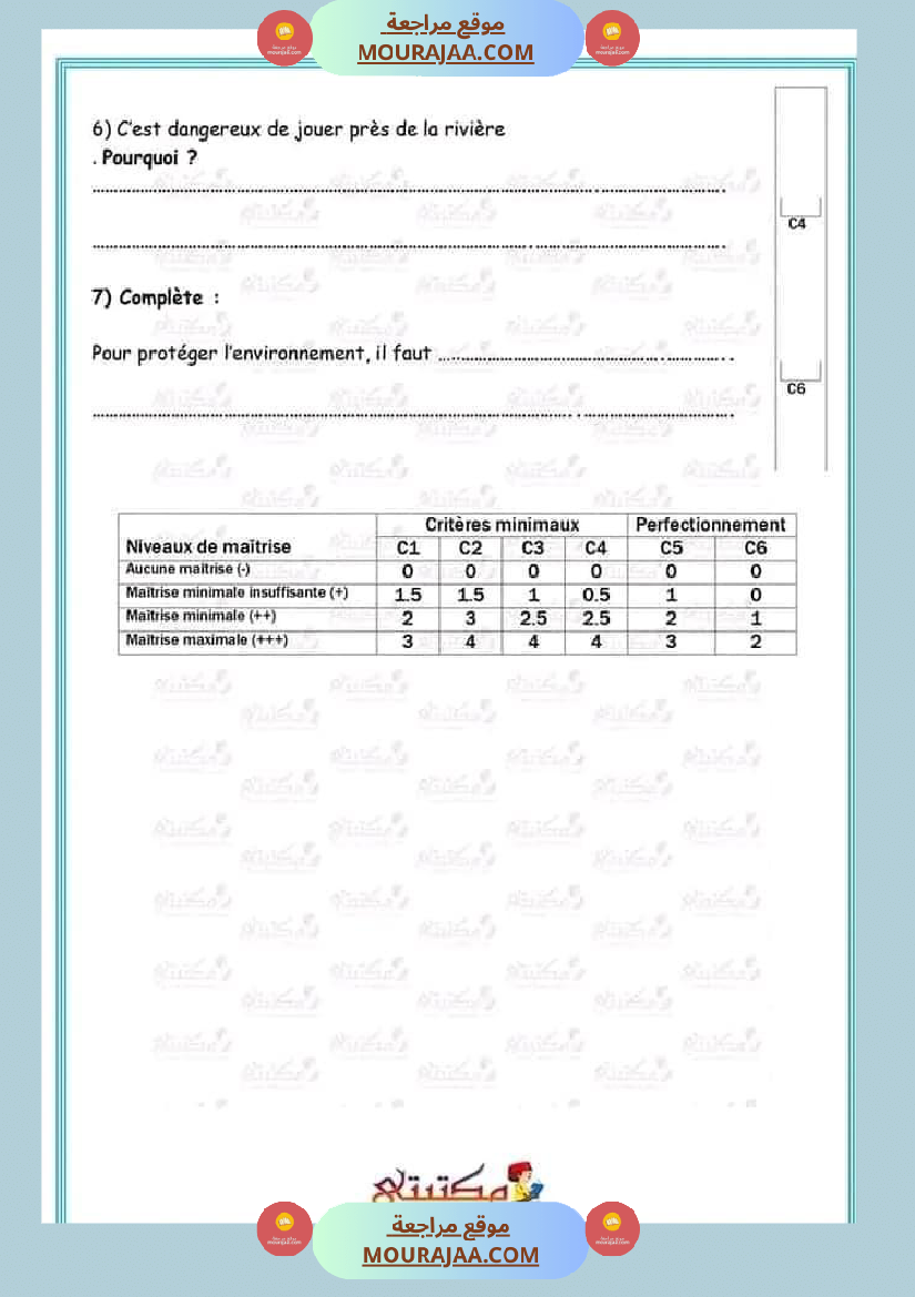 تقييمات الثلاثي الأول السنة الخامسة كل المواد