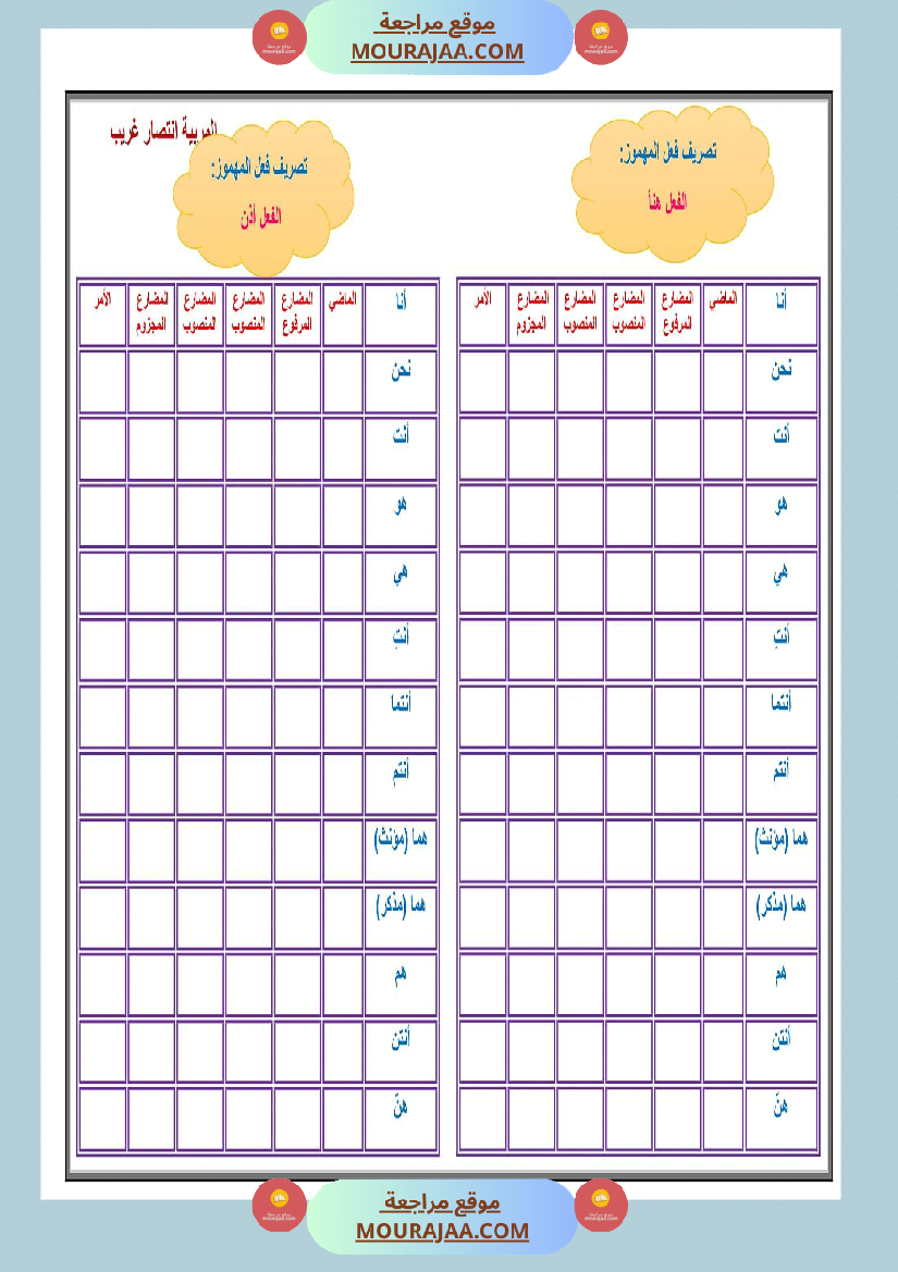 تمارين دعم تصريف فعل المهموز سنة خامسة مع الاصلاح