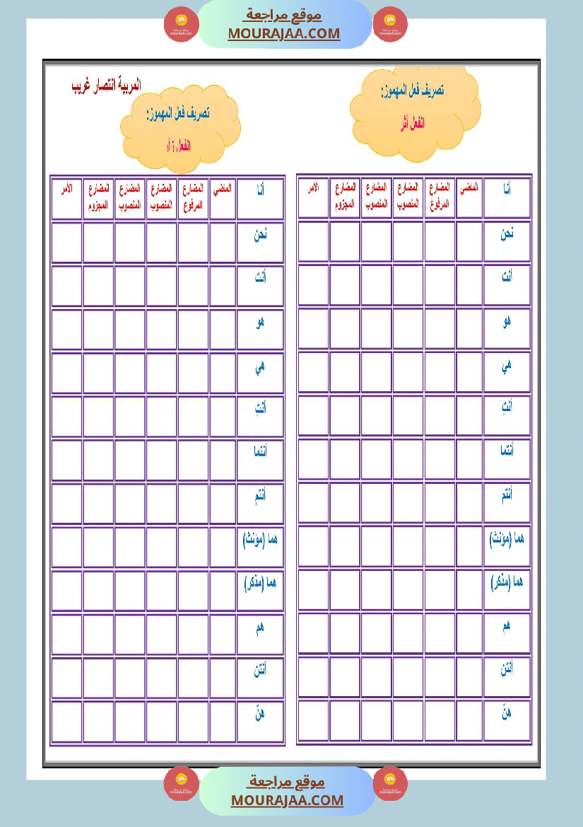 تمارين دعم تصريف فعل المهموز سنة خامسة مع الاصلاح