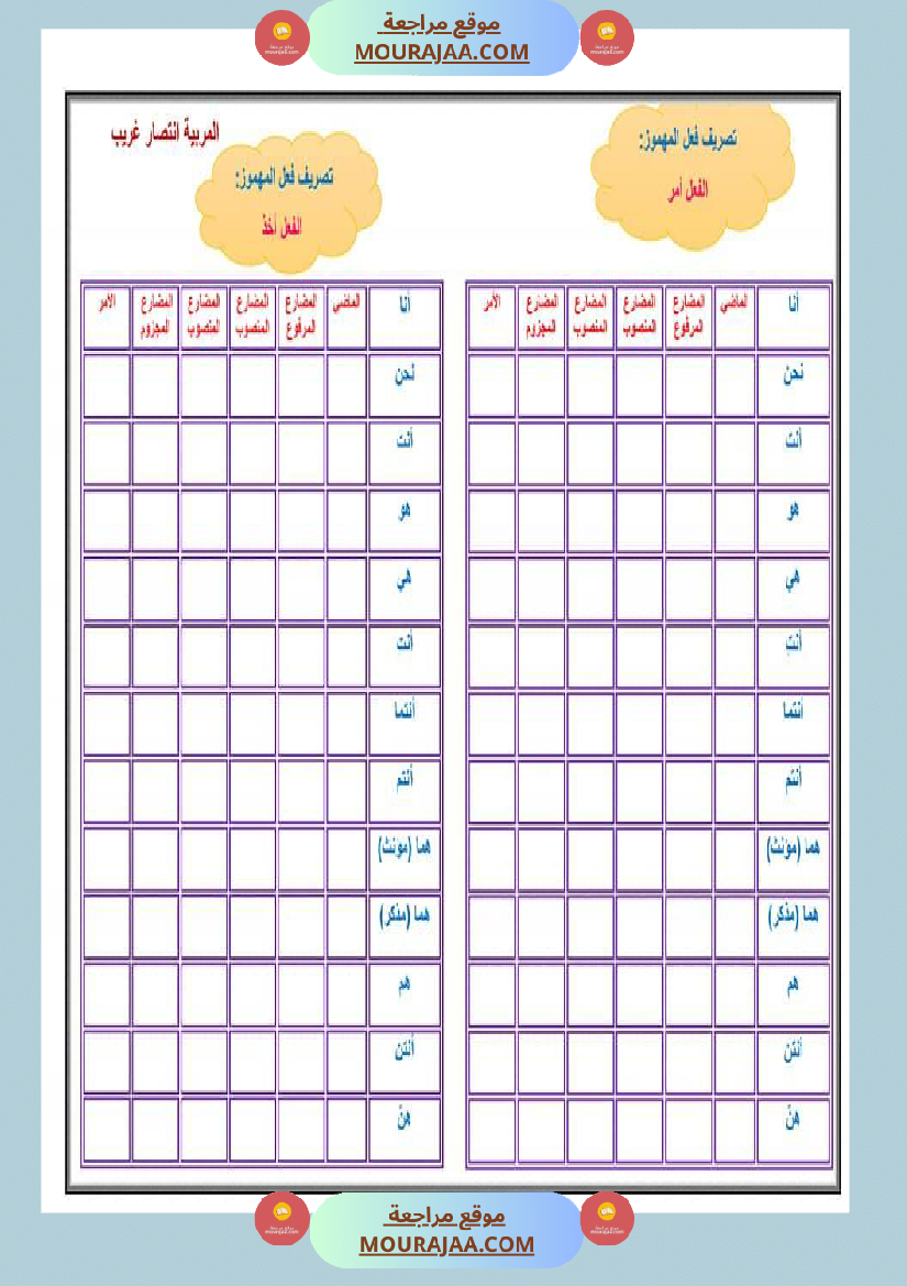 تمارين دعم تصريف فعل المهموز سنة خامسة مع الاصلاح