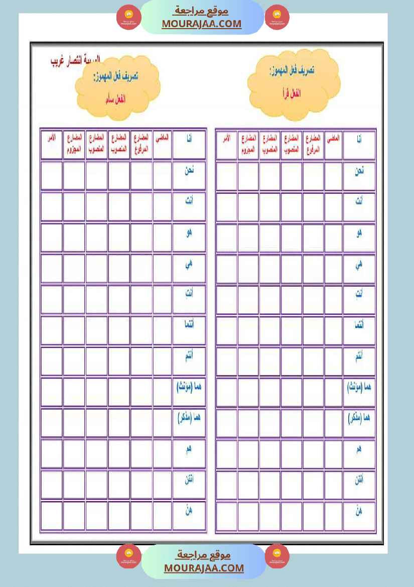 تمارين دعم تصريف فعل المهموز سنة خامسة مع الاصلاح