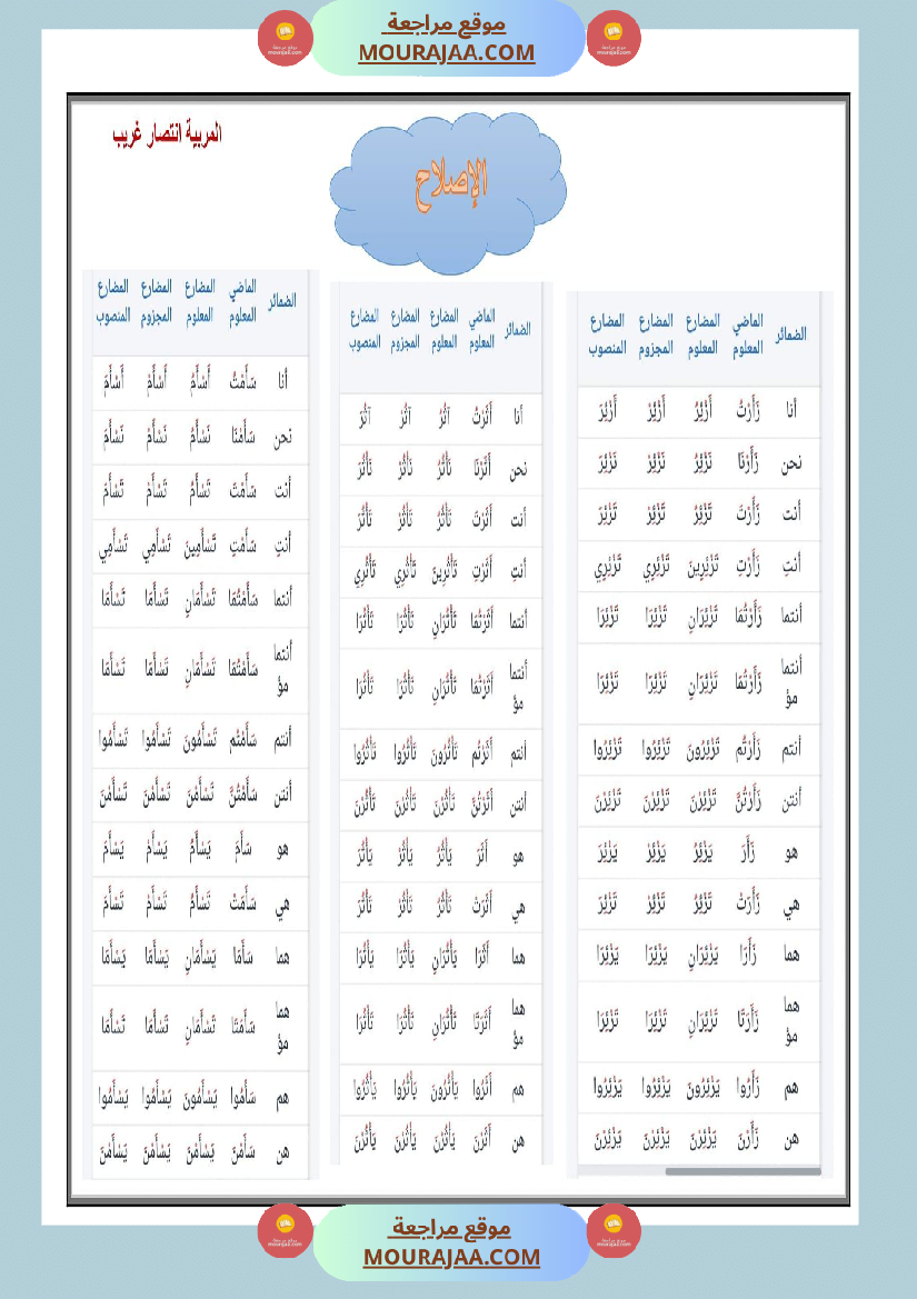 تمارين دعم تصريف فعل المهموز سنة خامسة مع الاصلاح