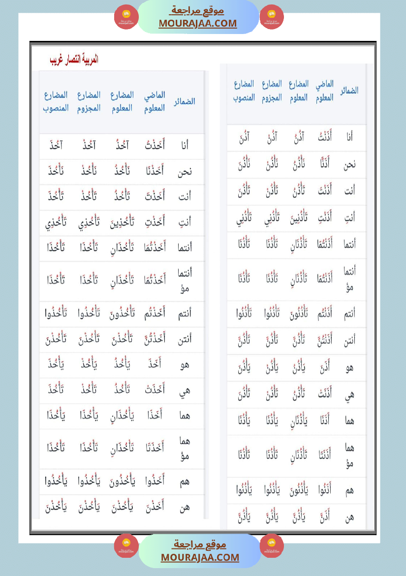 تمارين دعم تصريف فعل المهموز سنة خامسة مع الاصلاح