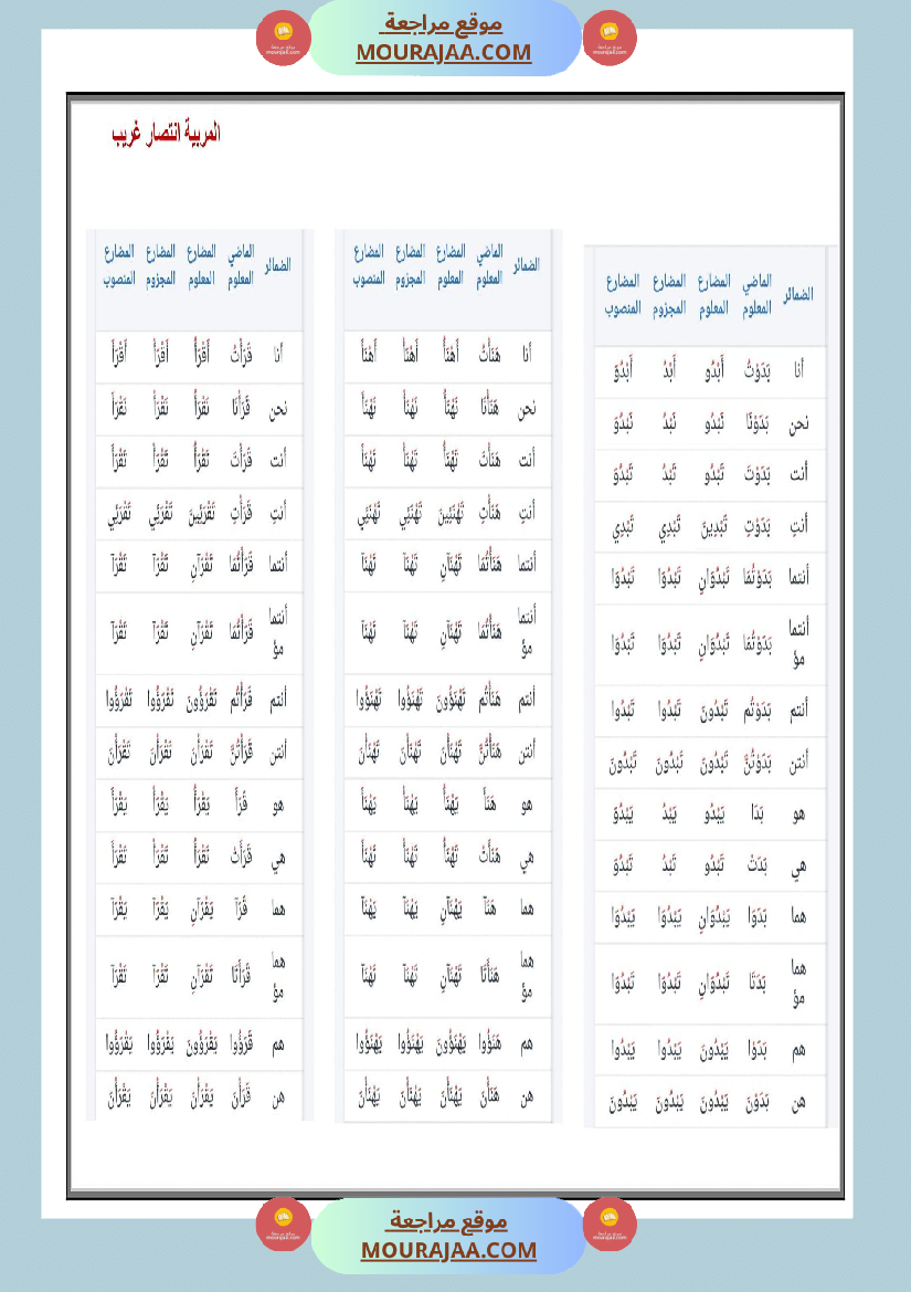 تمارين دعم تصريف فعل المهموز سنة خامسة مع الاصلاح