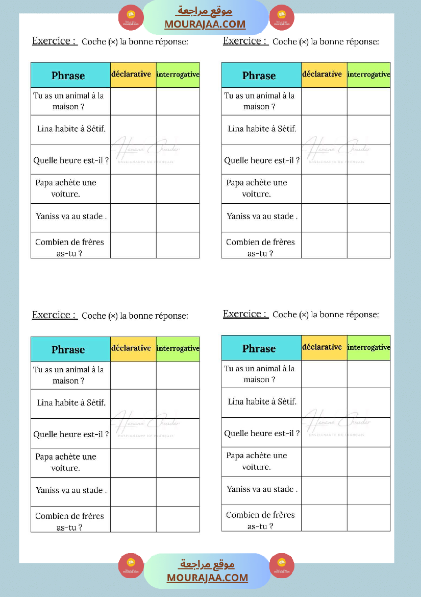 la phrase interrogative et la phrase declarative