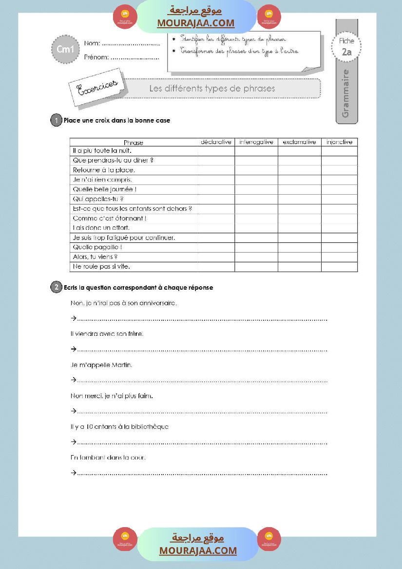 les types de phrases