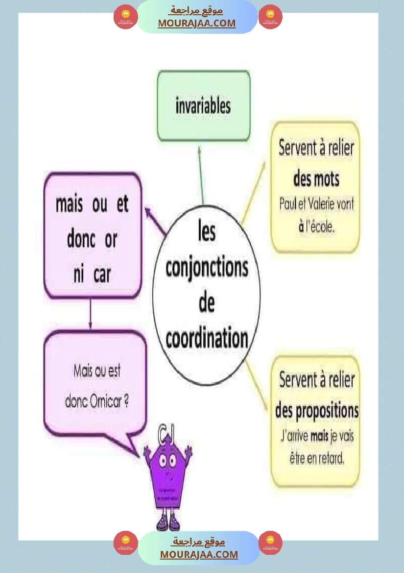 معلقات سنة الخامسة فرنسية صفحة 3