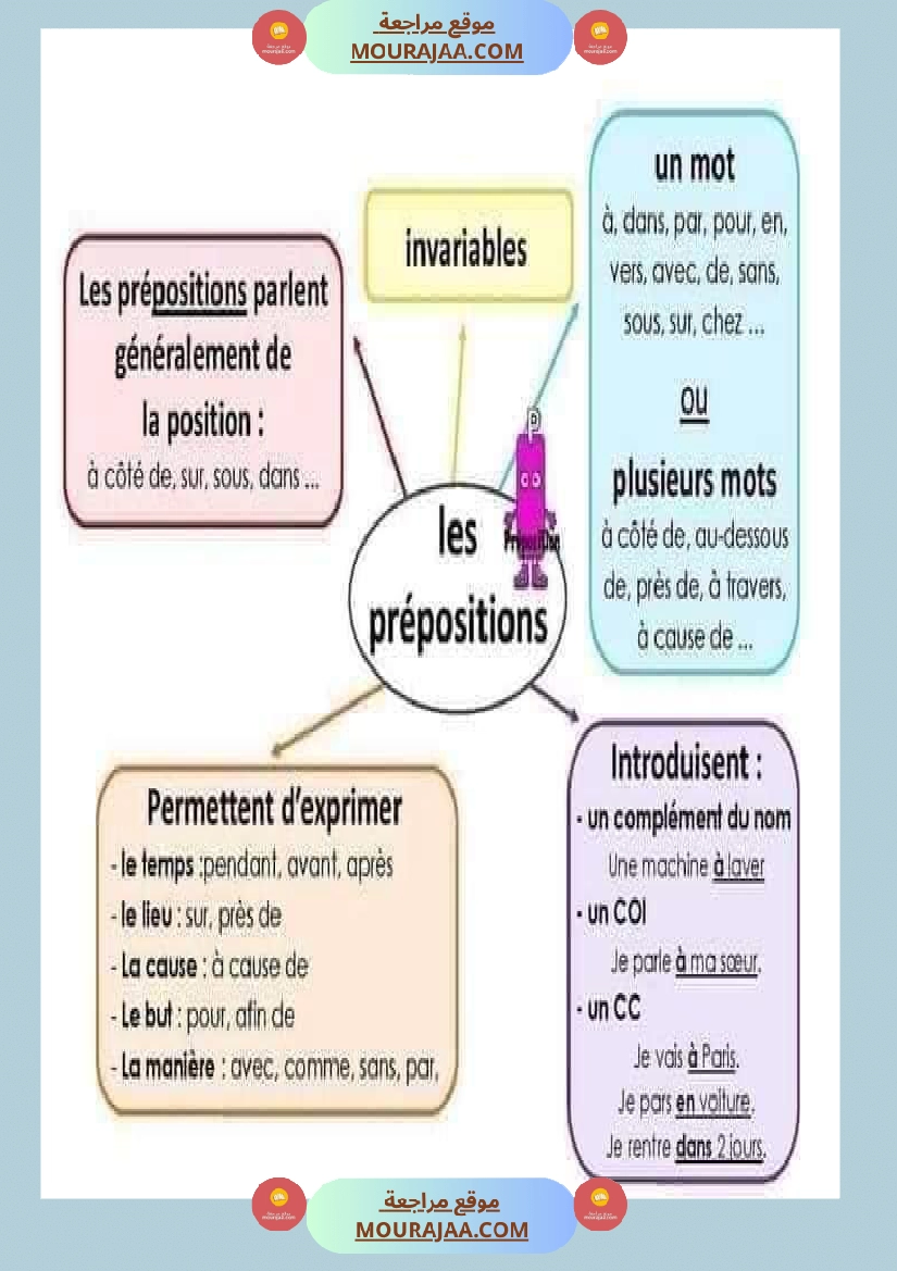 معلقات سنة الخامسة فرنسية صفحة 8