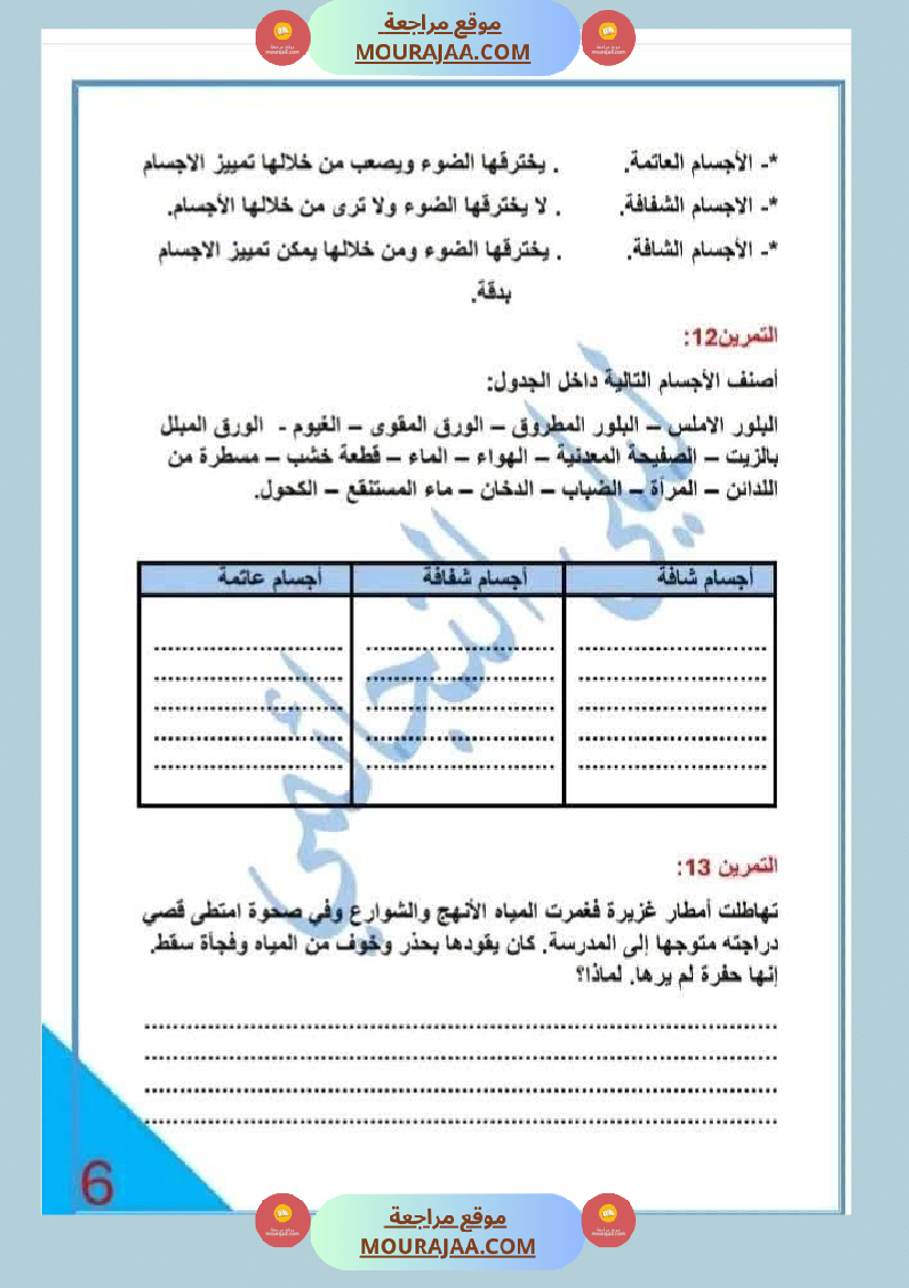 تمارين حول محور الضوء السنة الخامسة