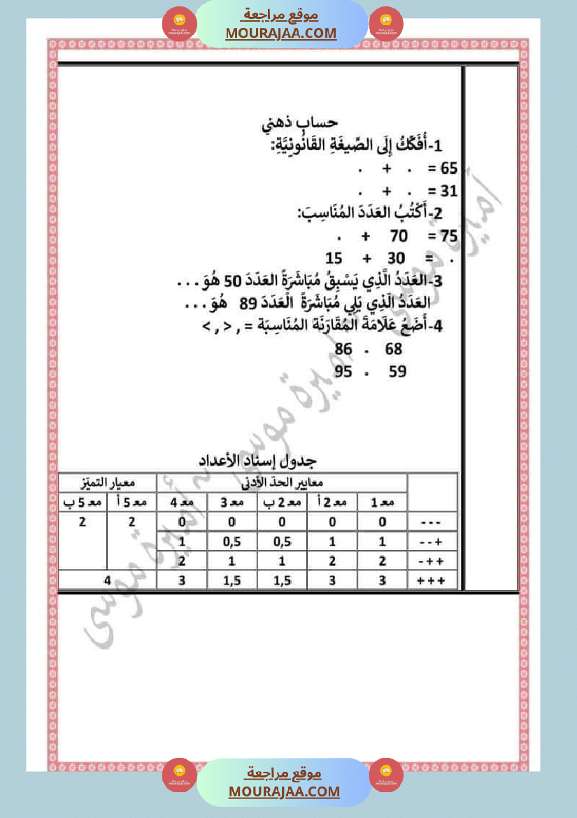 اختبارا في جميع المواد للمراجعة للسنة الثانية