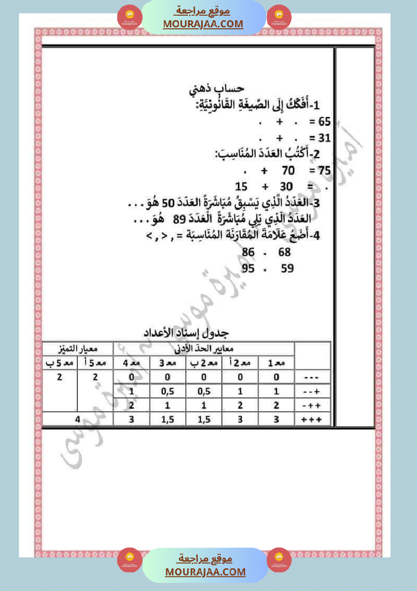 اختبارات رياضيات الثلاثي الأول للسنة الثانية