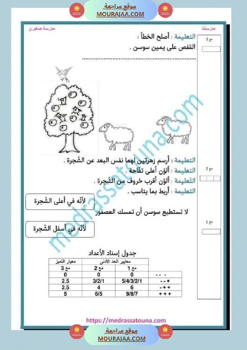 امتحانات_الثلاثي_الأول_سنة_اولى_جميع_المواد