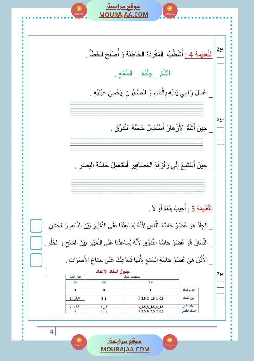 مراجعة_و_اختبارات_رياضيات_و_إيقاظ_علمي_للسنة_الاولى