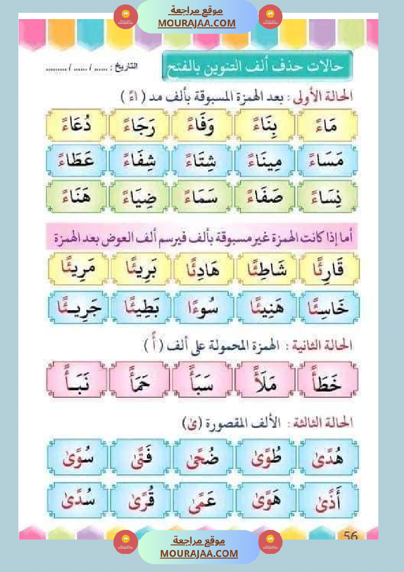 تدريب على القراءة للسنوات الأولى لاتقان القرآءة الجهرية