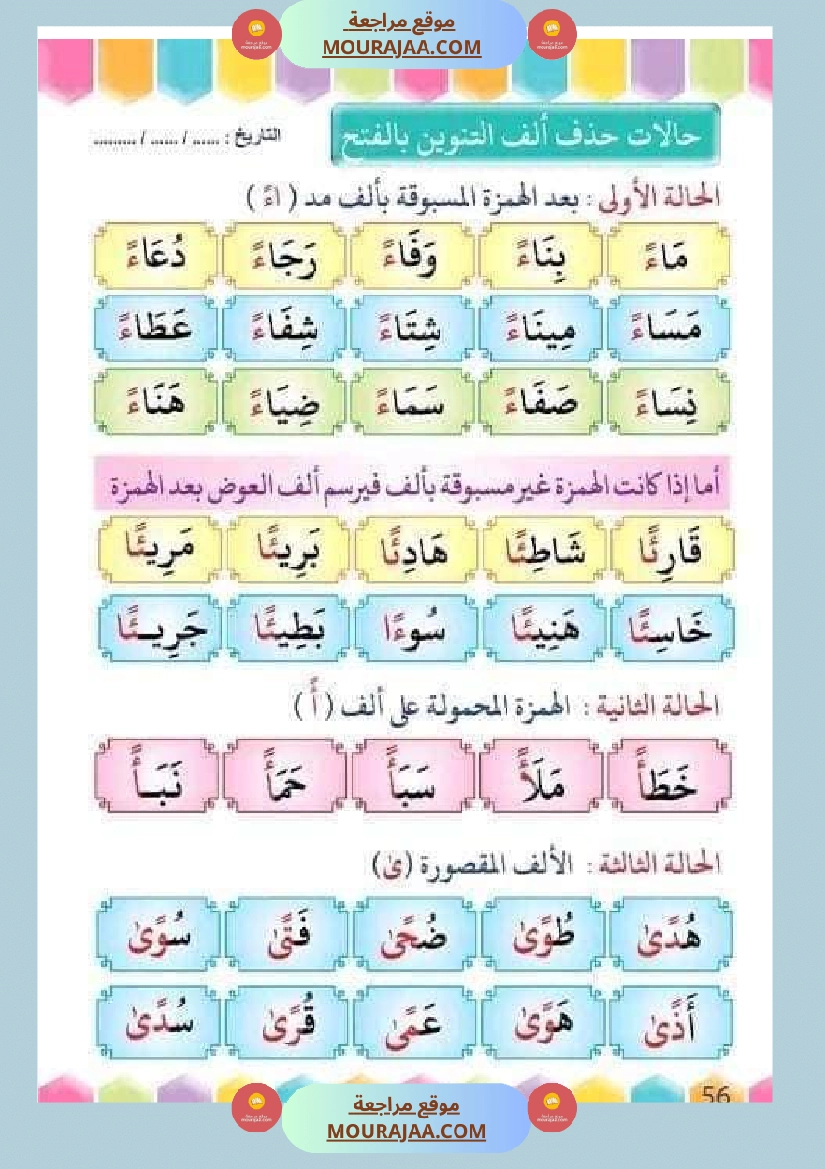 تدريب على القراءة للسنوات الأولى لاتقان القرآءة الجهرية صفحة 25