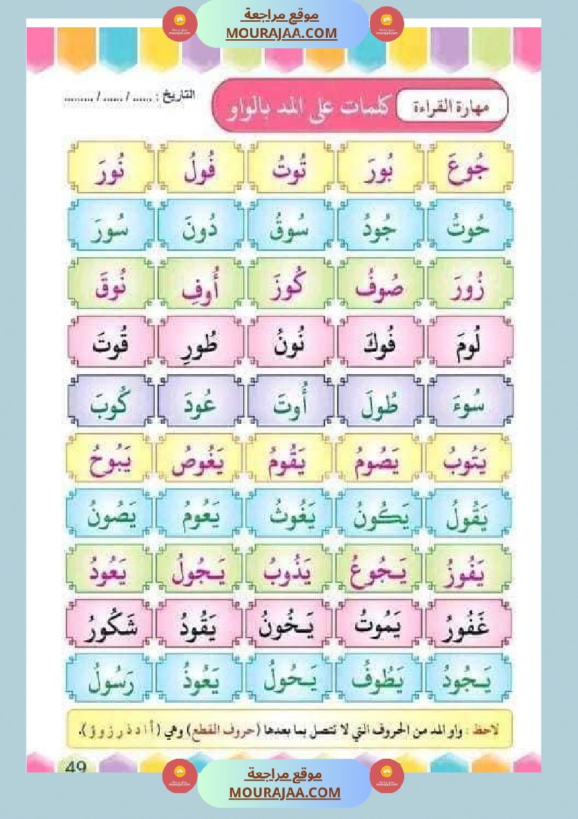 تدريب على القراءة للسنوات الأولى لاتقان القرآءة الجهرية