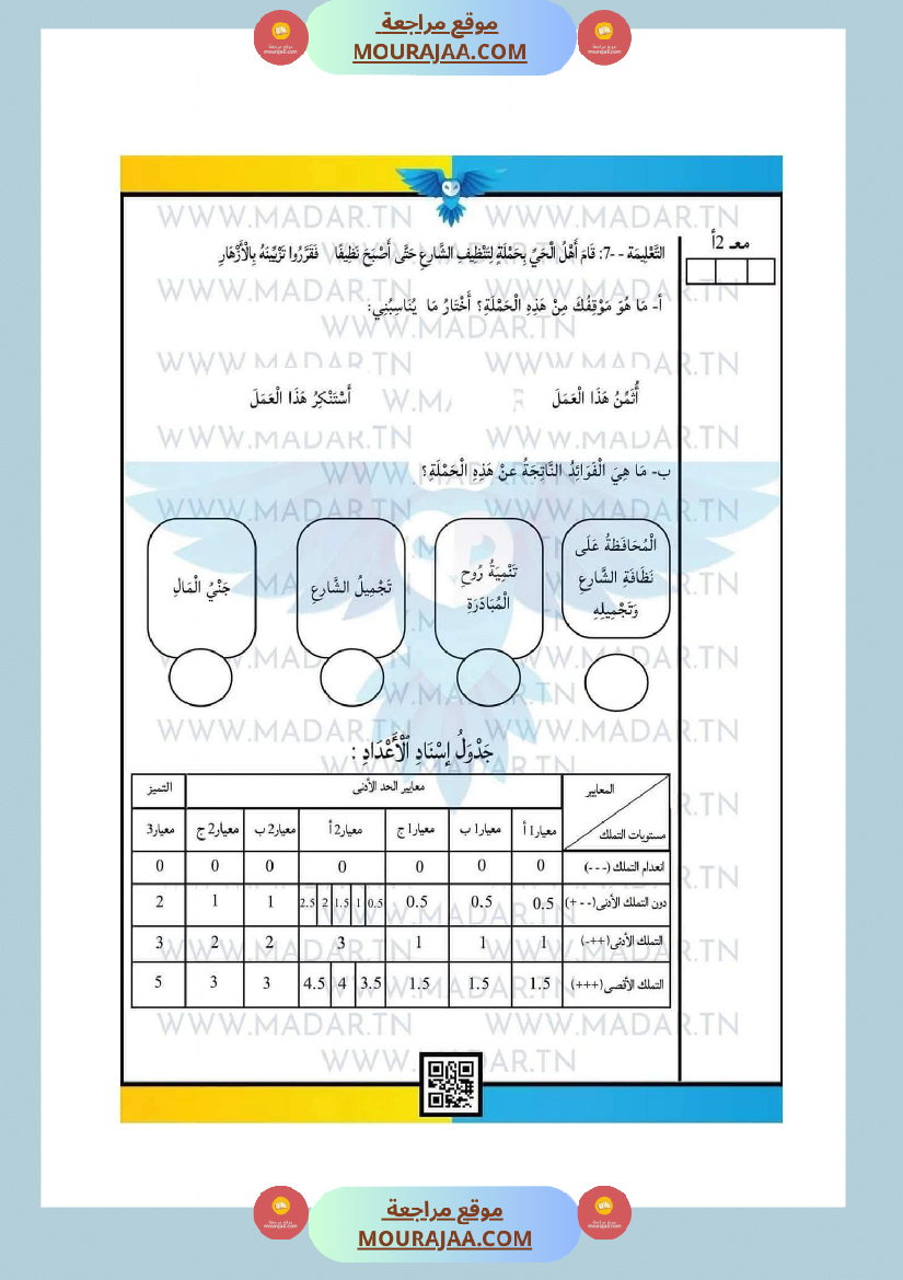 امتحانات السنة الرابعة الثلاثي الأول جميع المواد