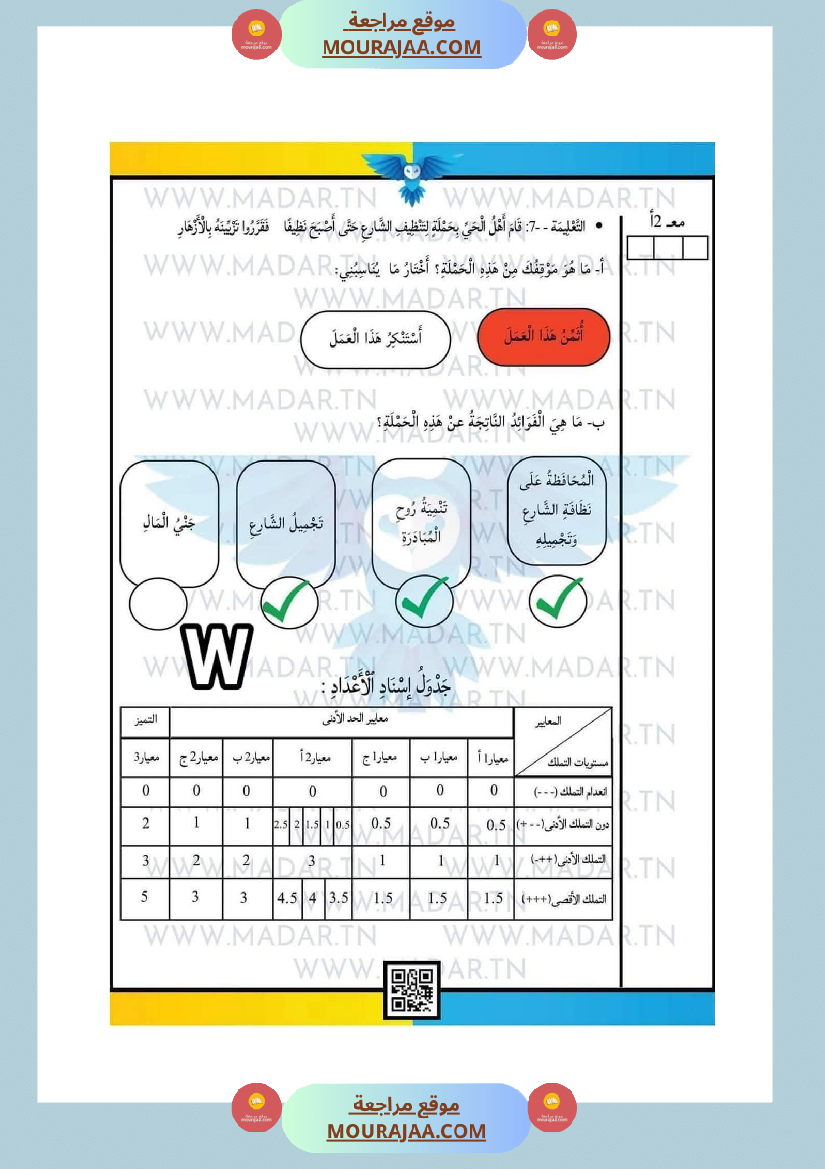 امتحانات السنة الرابعة الثلاثي الأول جميع المواد