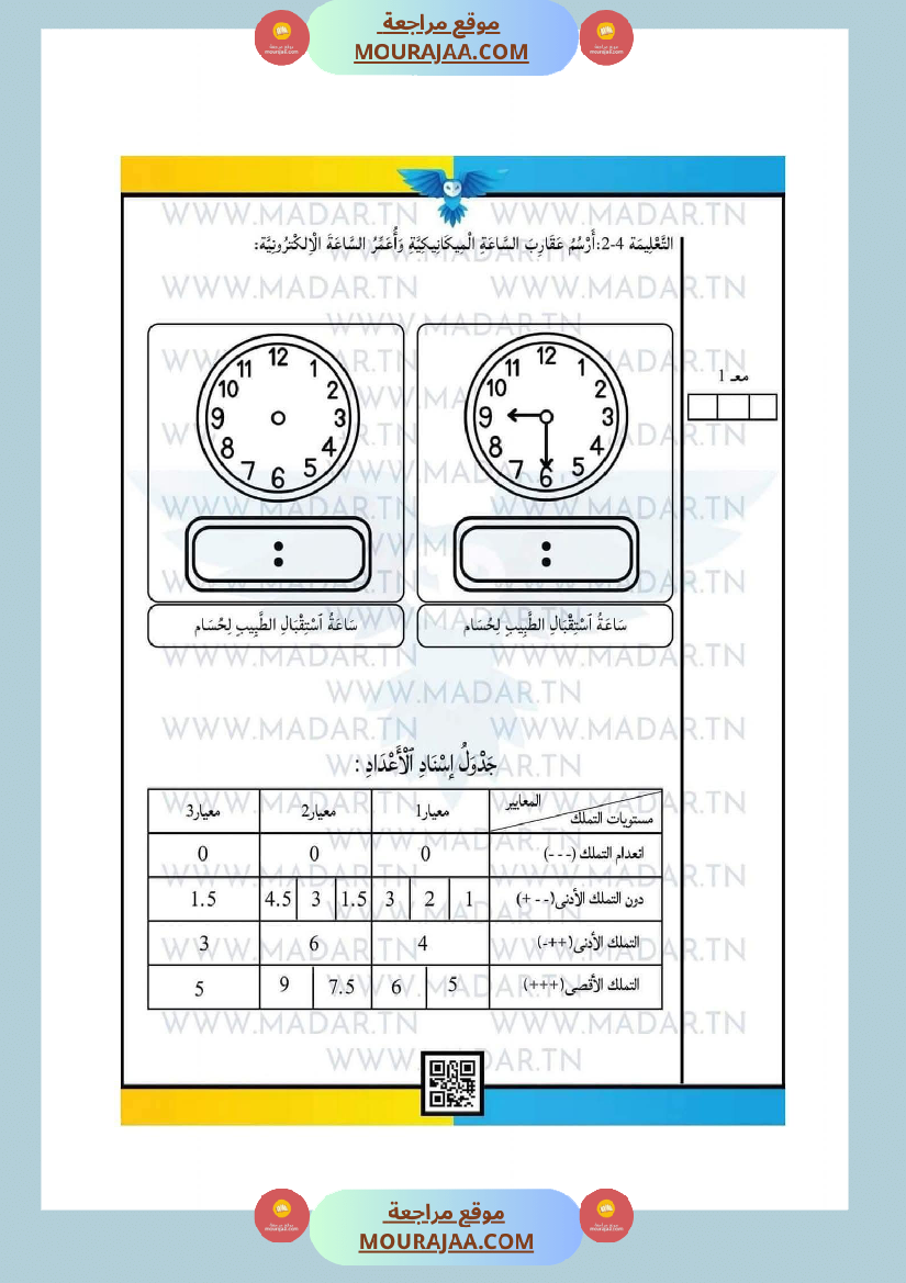 امتحانات السنة الرابعة الثلاثي الأول جميع المواد