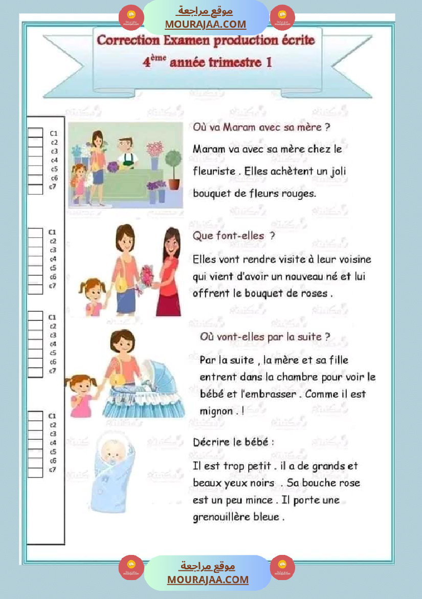 السنة الرابعة فرنسية الإصلاح