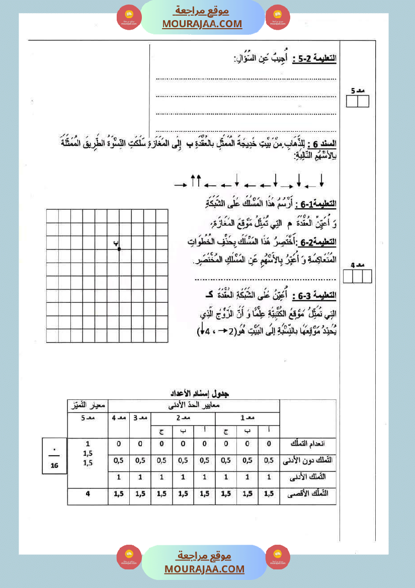 امتحان رياضيات مع الاصلاح سنة رابعة ثلاثي 1