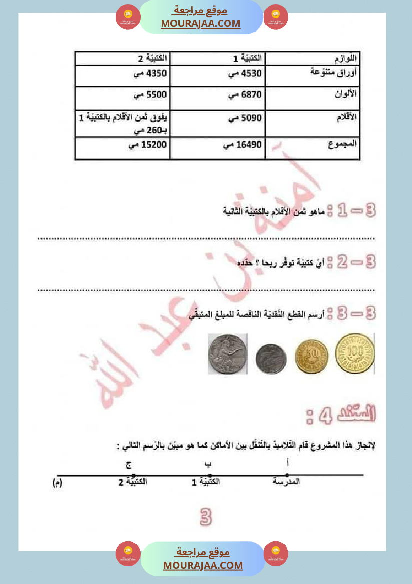 امتحانات رياضيات سنة رابعة مع الاصلاح