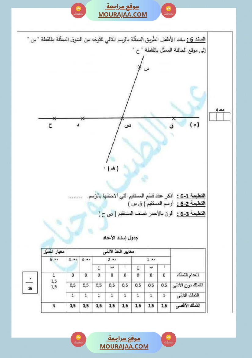 امتحانات رياضيات سنة رابعة مع الاصلاح