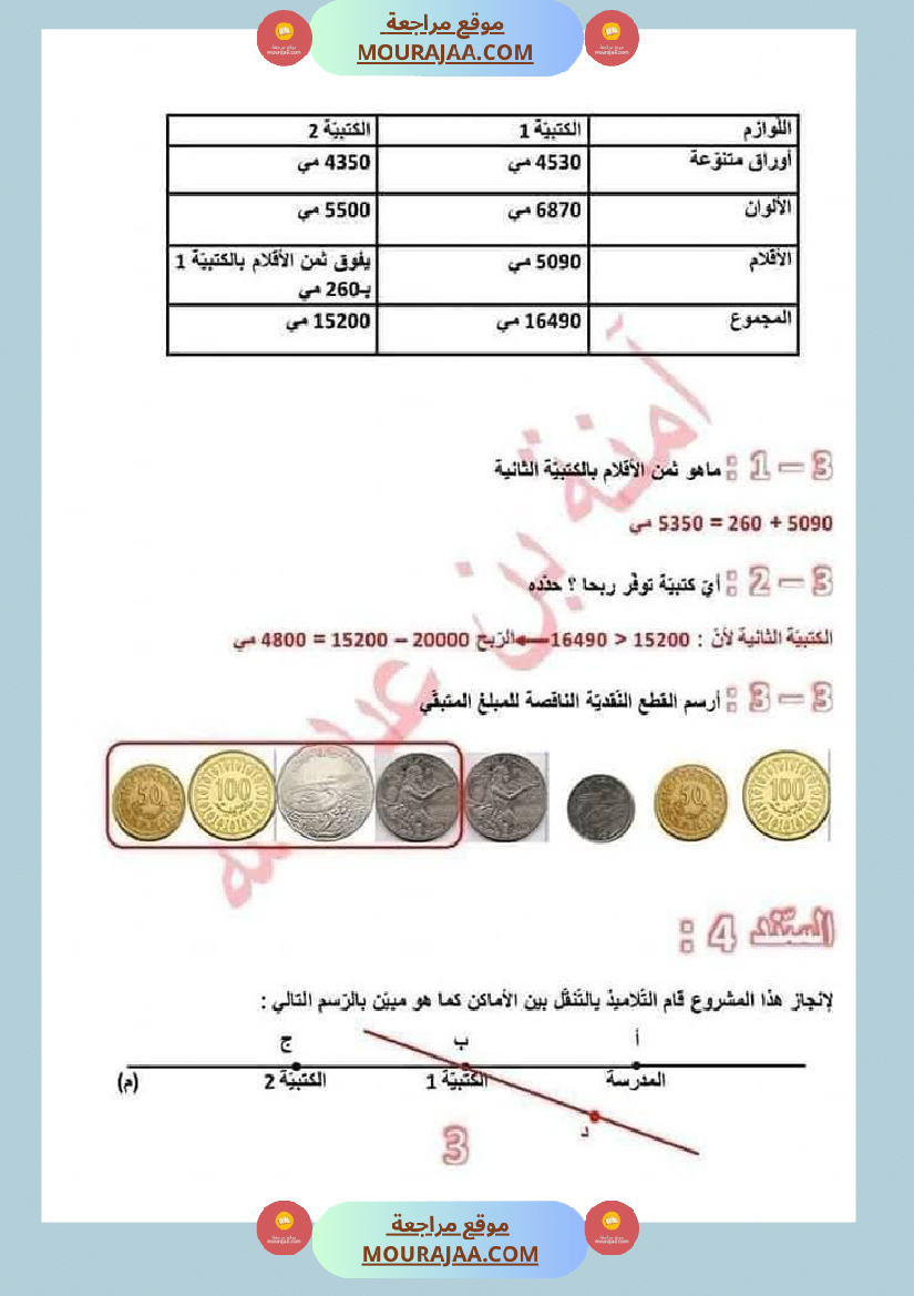 امتحانات رياضيات سنة رابعة مع الاصلاح