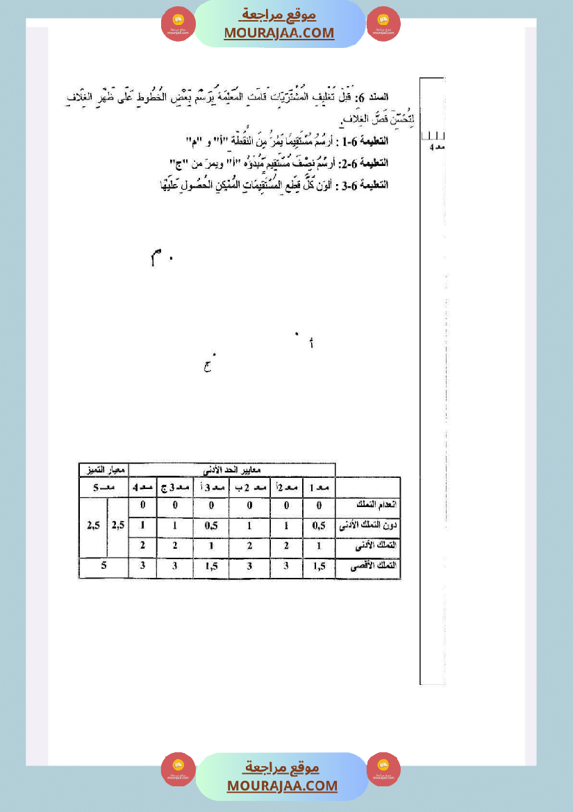 امتحانات في رياضيات الثلاثي الأول السنة الرابعة