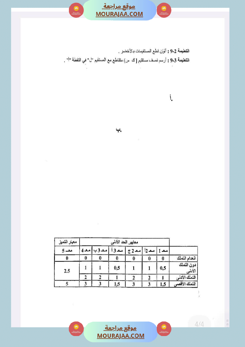 امتحانات في رياضيات الثلاثي الأول السنة الرابعة