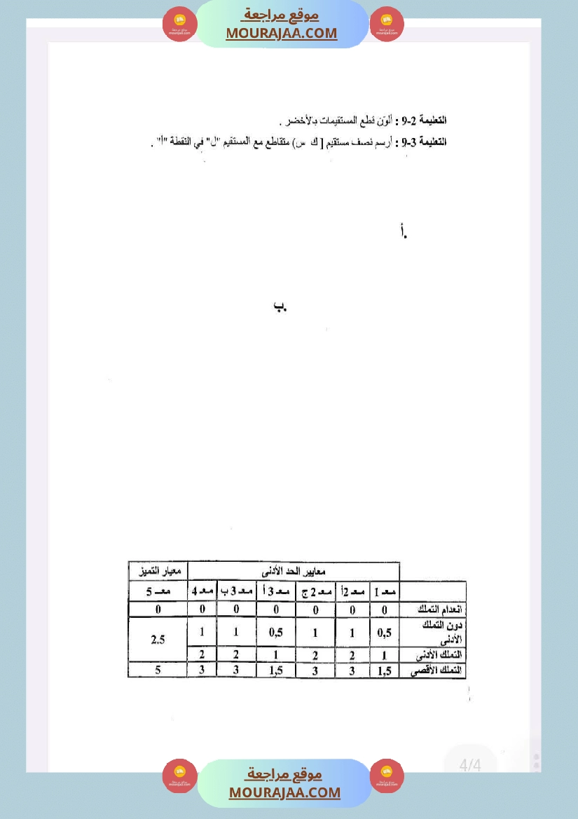 امتحانات في رياضيات الثلاثي الأول السنة الرابعة صفحة 17