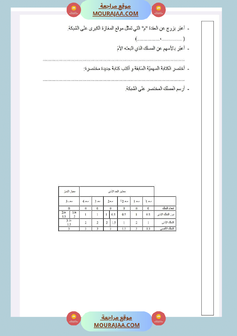 امتحانات في رياضيات الثلاثي الأول السنة الرابعة