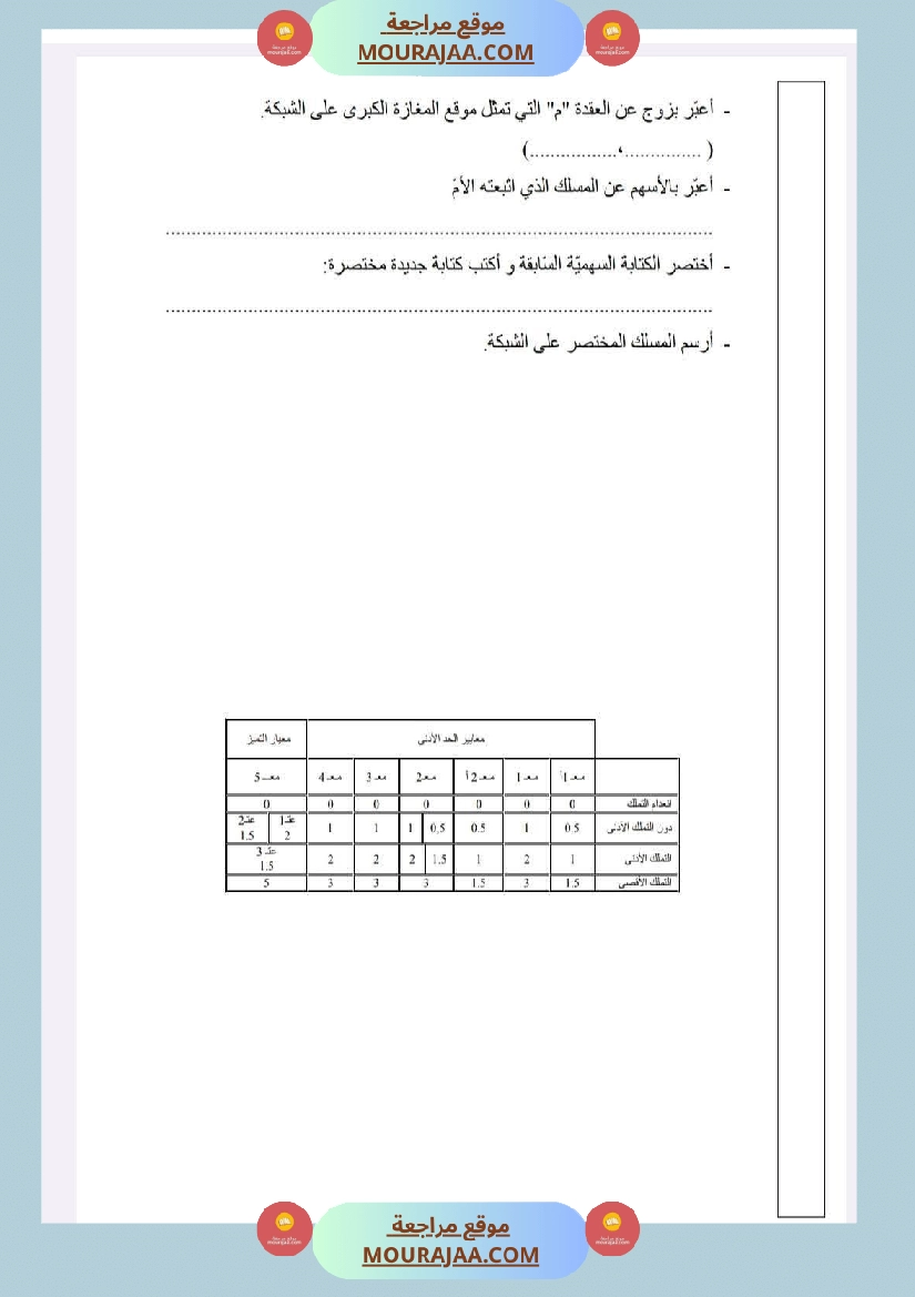 امتحانات في رياضيات الثلاثي الأول السنة الرابعة صفحة 9