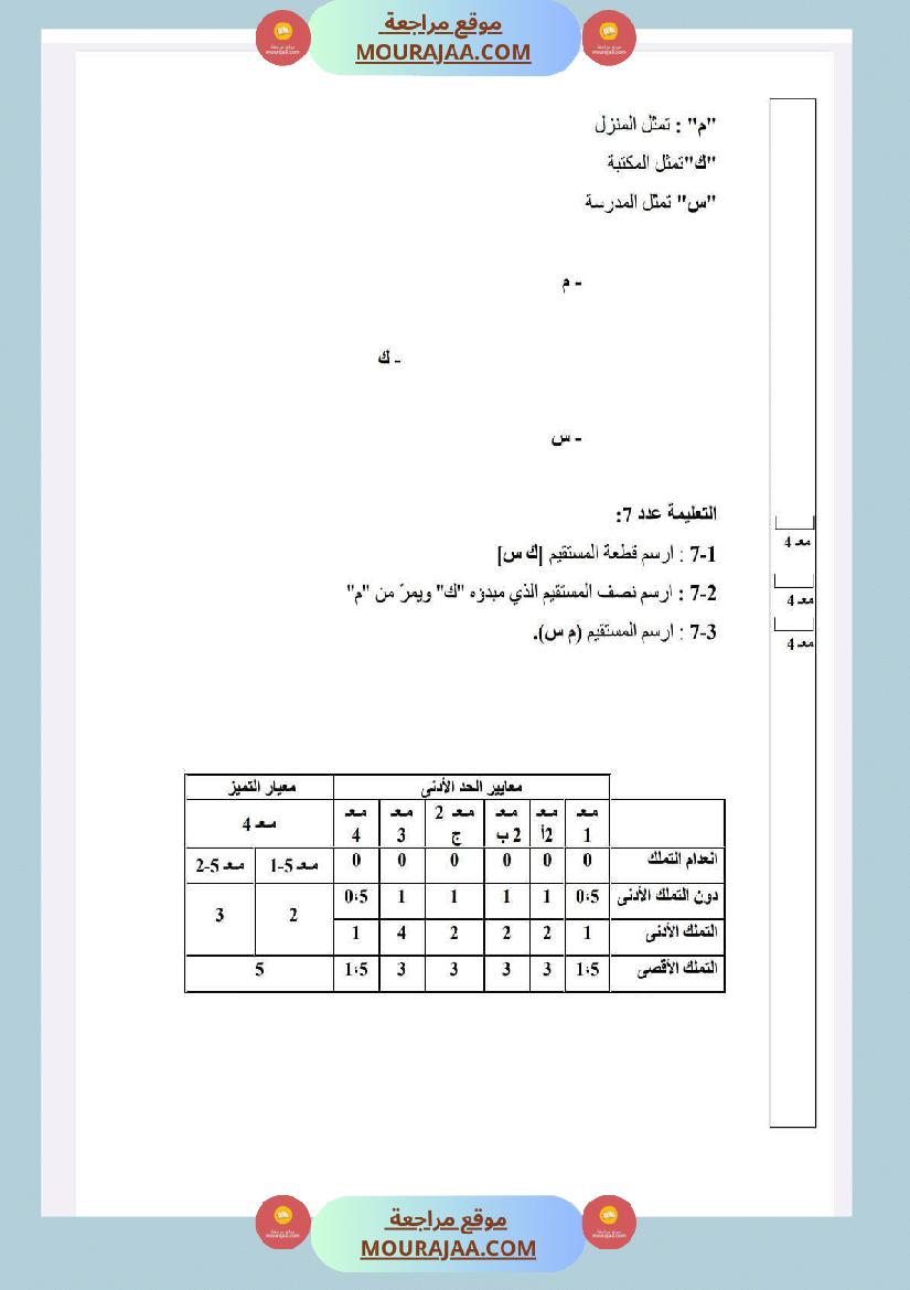 امتحانات في رياضيات الثلاثي الأول السنة الرابعة