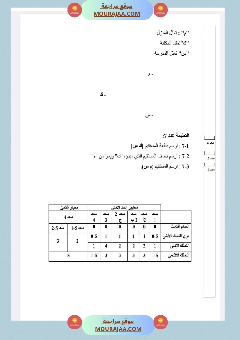 امتحانات في رياضيات الثلاثي الأول السنة الرابعة صفحة 10