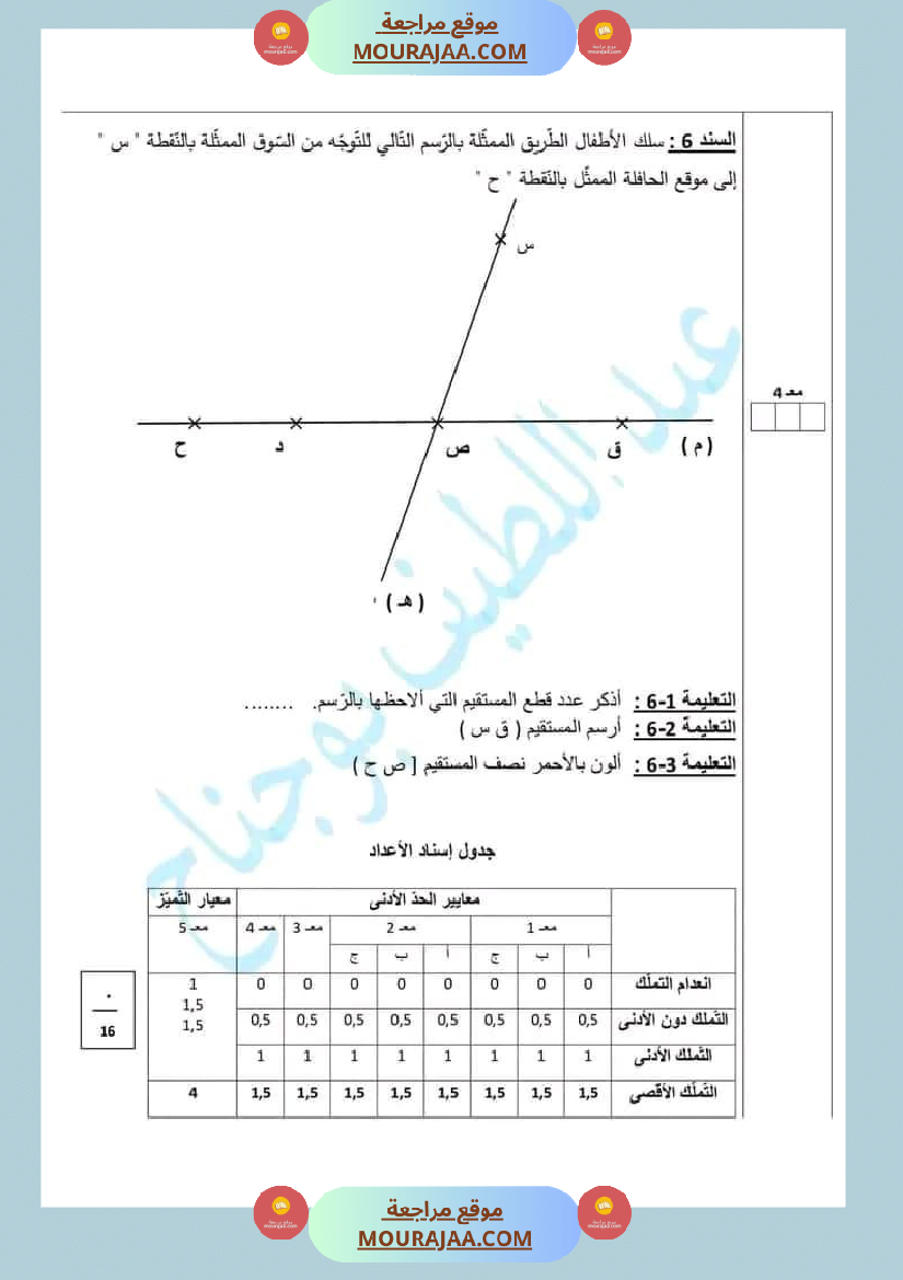 رياضيات الثلاثي الاول الاصلاح السنة الرابعة