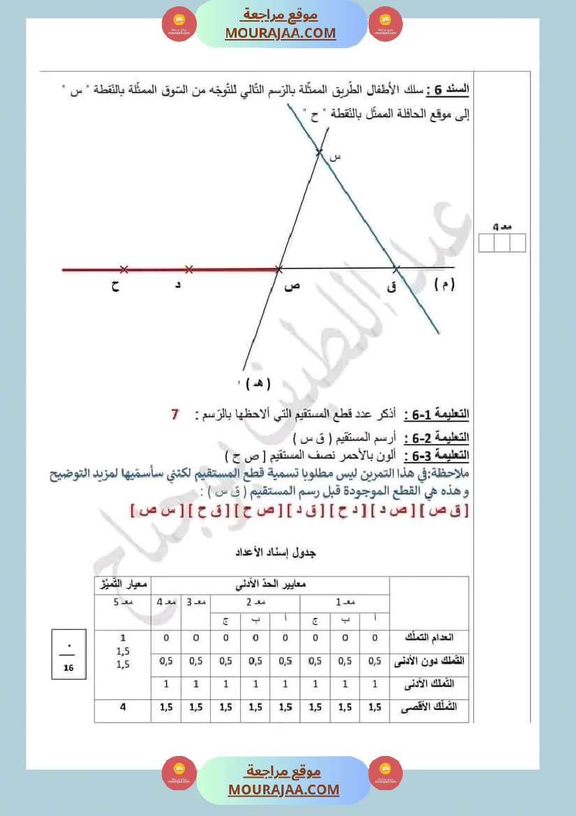 رياضيات الثلاثي الاول الاصلاح السنة الرابعة