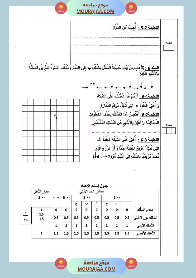رياضيات سنة رابعة الثلاثي الأول