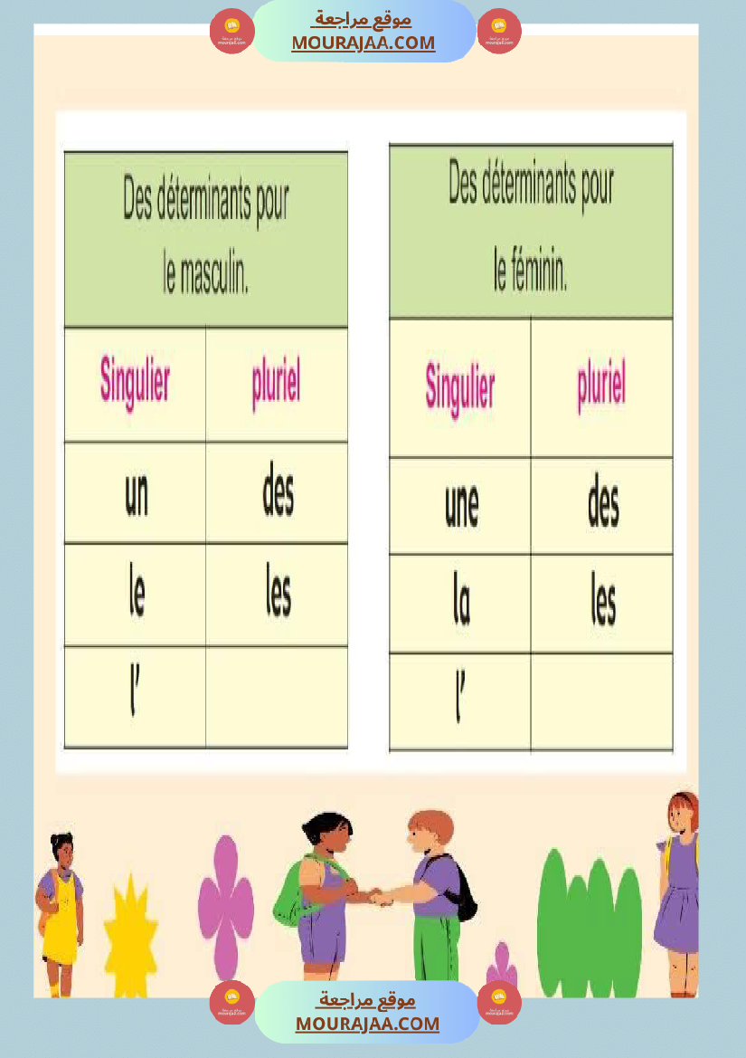 4eme annee module 3 sois mon ami