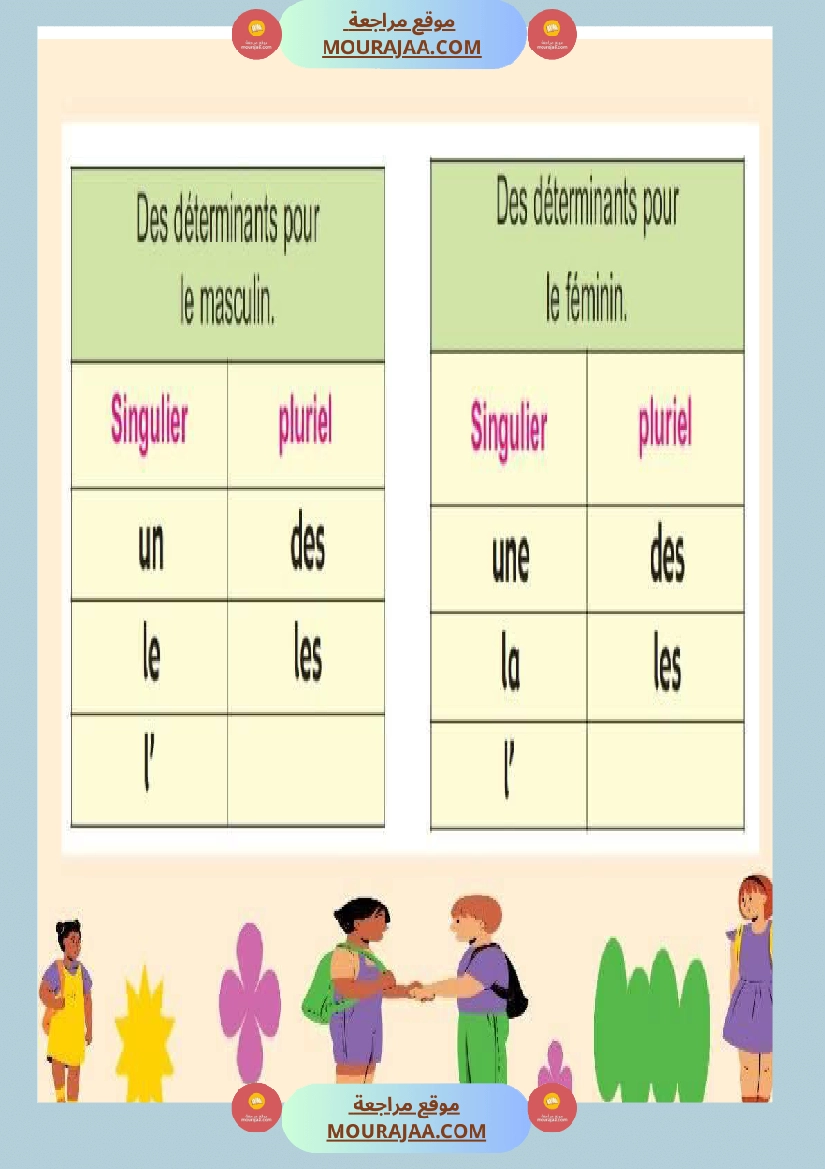 4eme annee module 3 sois mon ami صفحة 4
