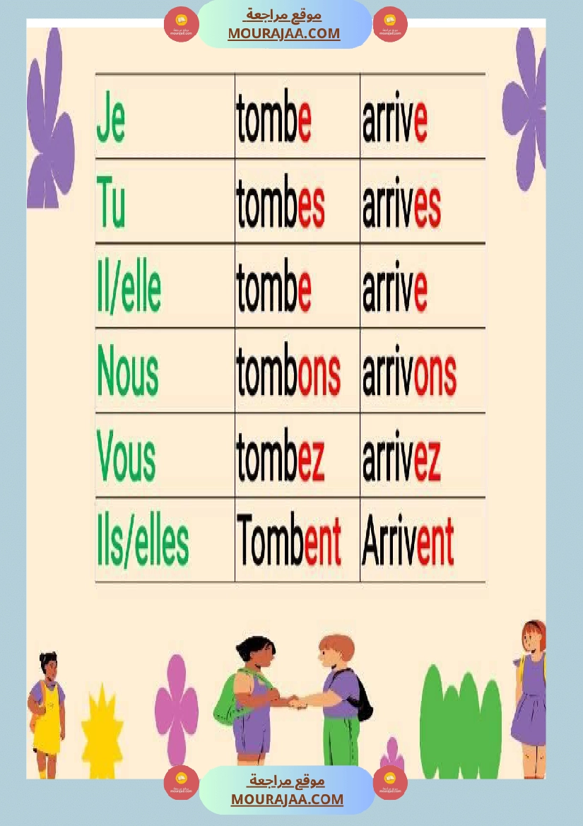 4eme annee module 3 sois mon ami صفحة 8