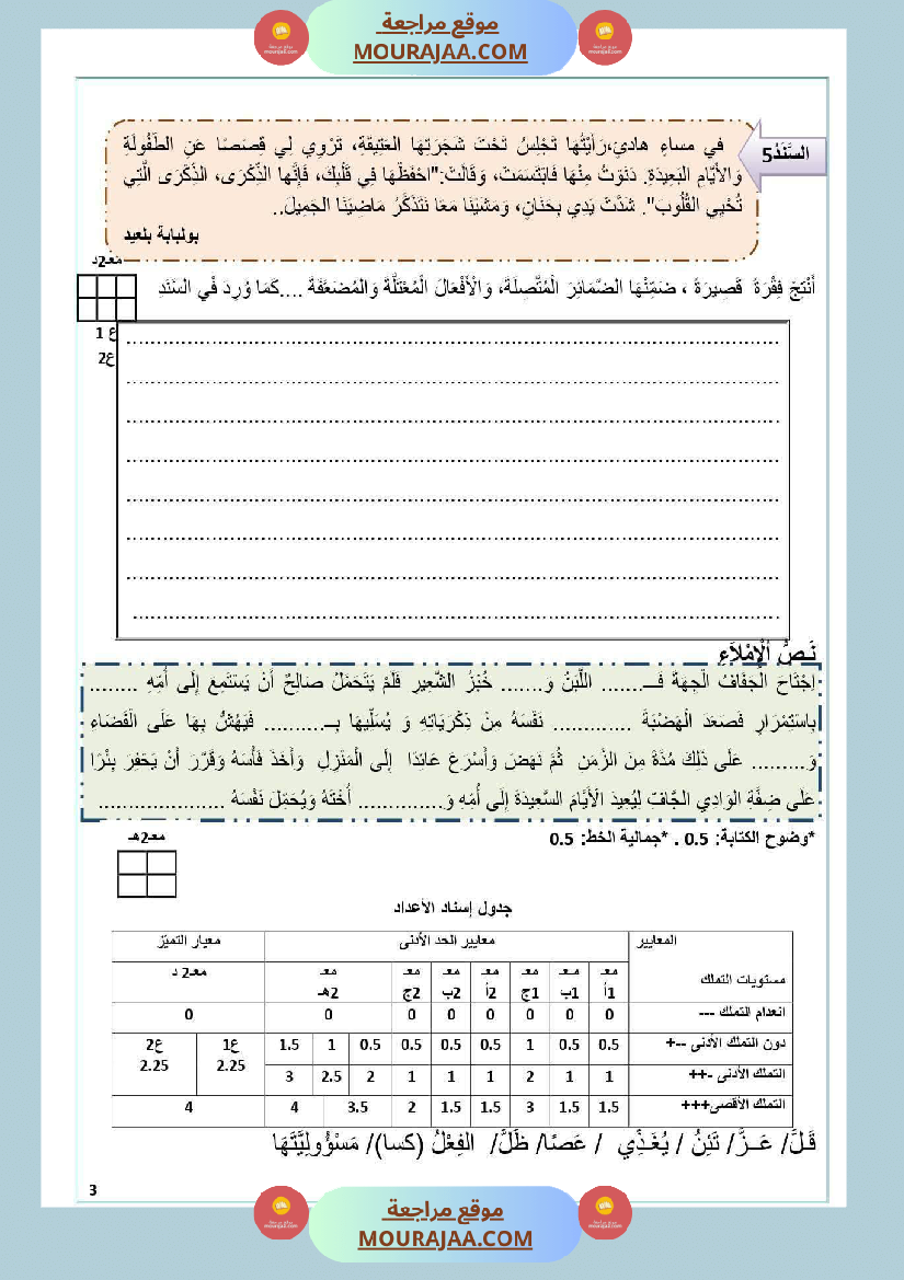 امتحان قواعد لغة السنة السادسة الثلاثي الأول