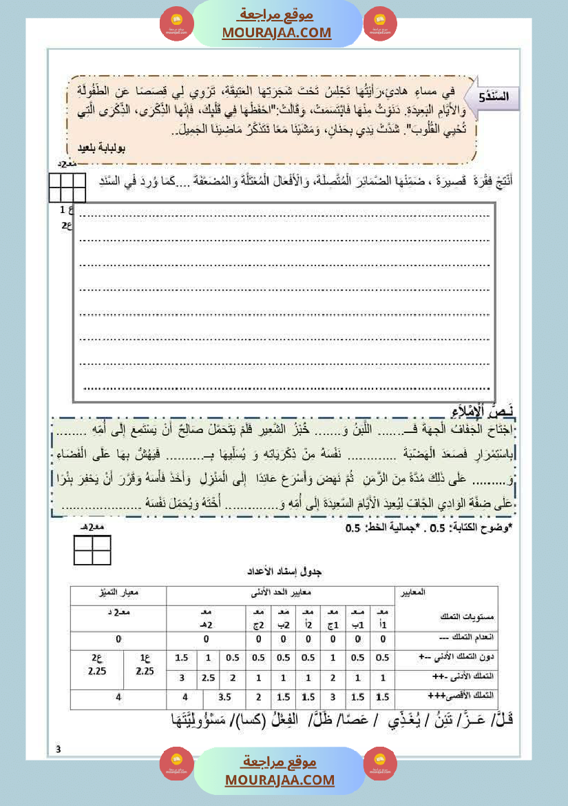 امتحانات التلاثي الأول مجال اللغة العربية السنة السادسة