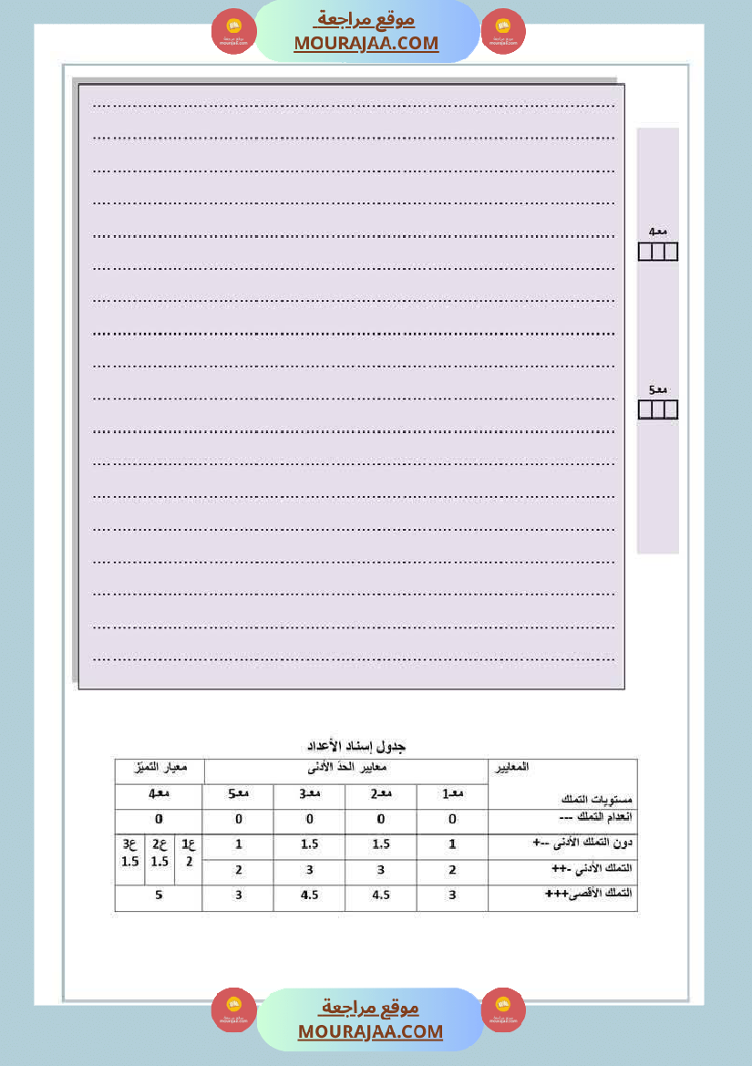 امتحانات التلاثي الأول مجال اللغة العربية السنة السادسة
