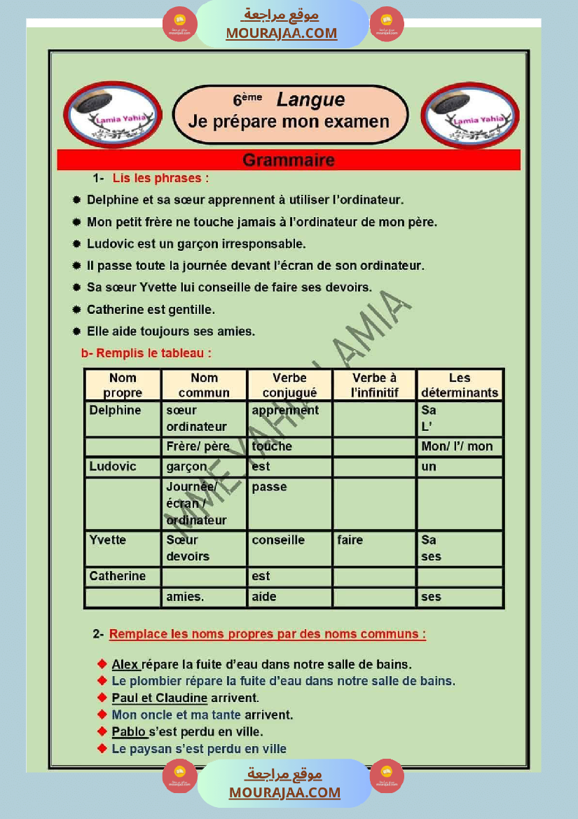 langue 1ere trimestre 6eme annee