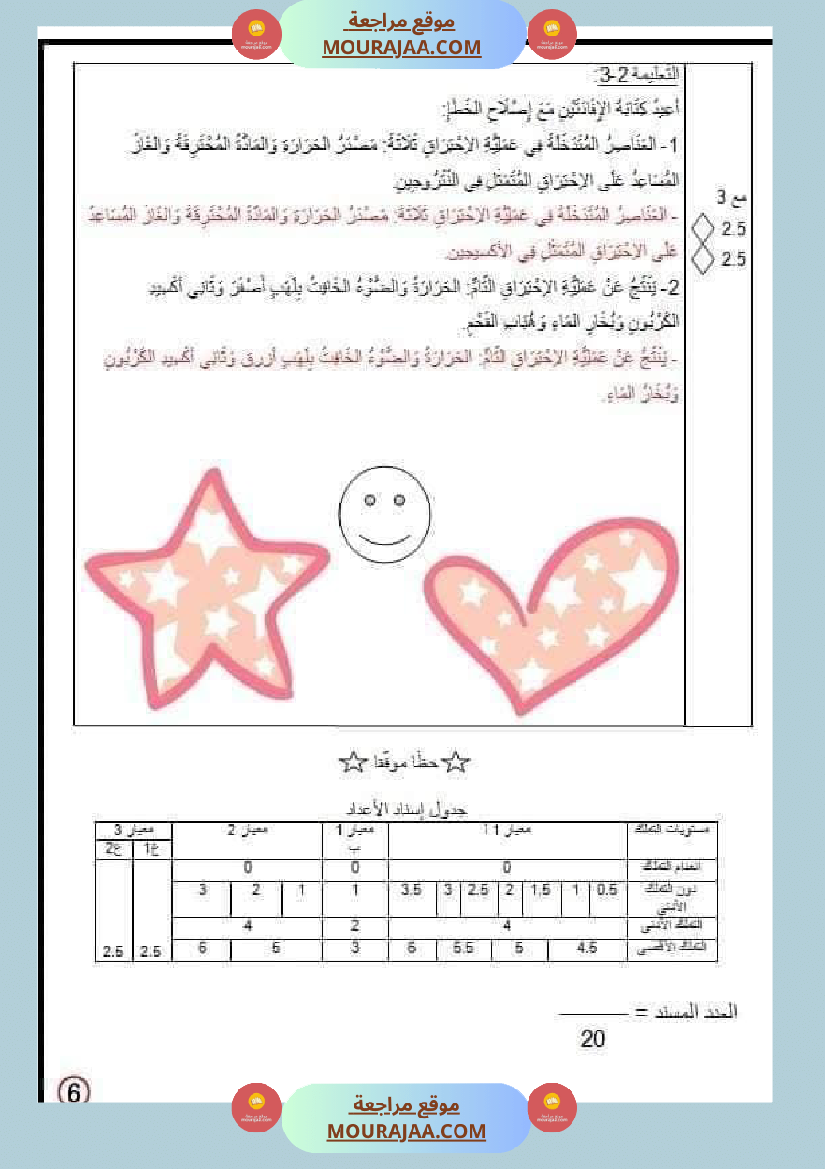اختبار الثلاثي الأو ل إيقاظ علمي سنة 6 مع الإصلاح