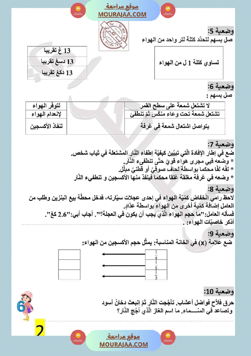 تمارين محور الهواء مع الاصلاح لتلاميذ السادسة