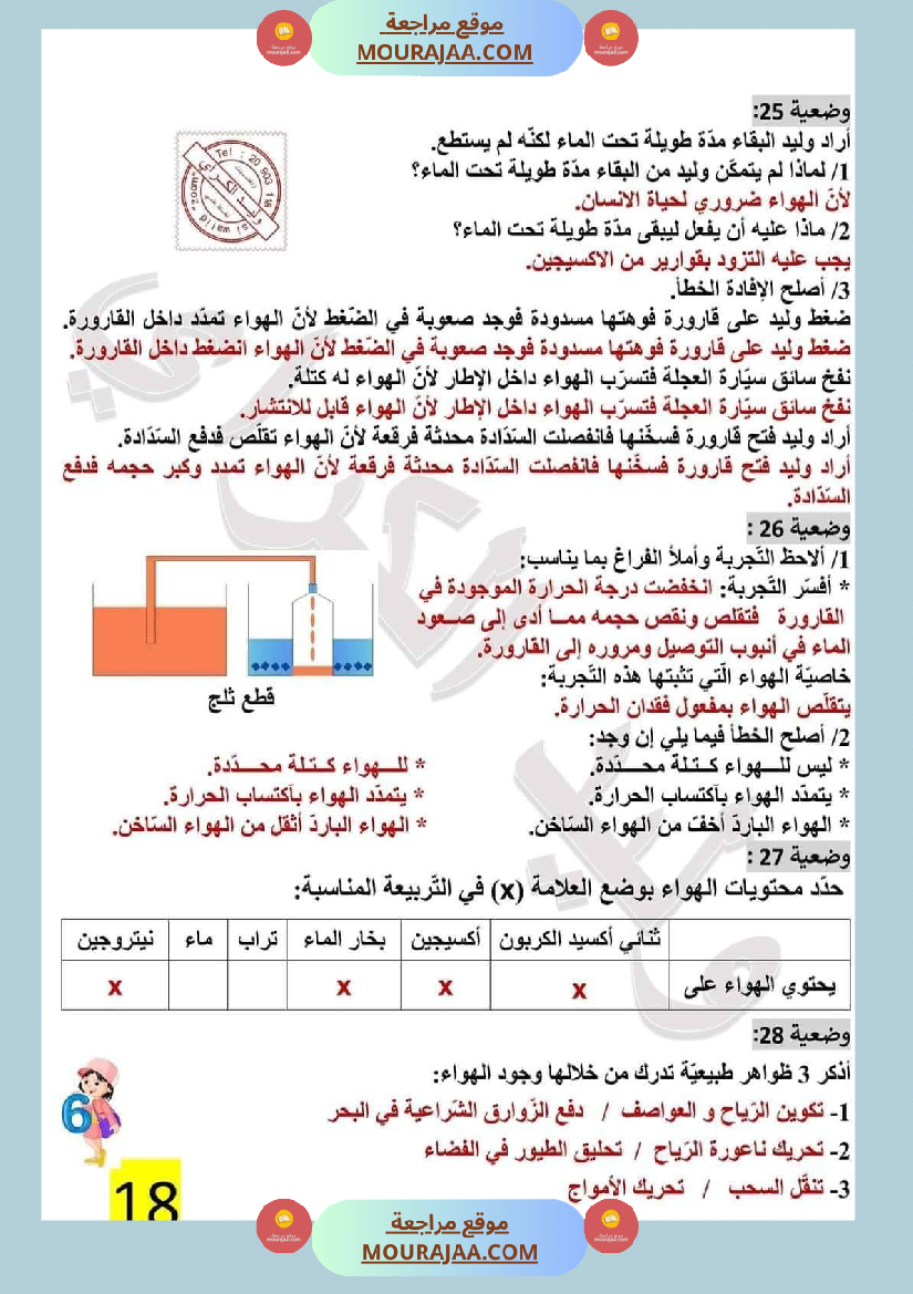 تمارين محور الهواء مع الاصلاح لتلاميذ السادسة